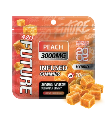 420 Future Gummies